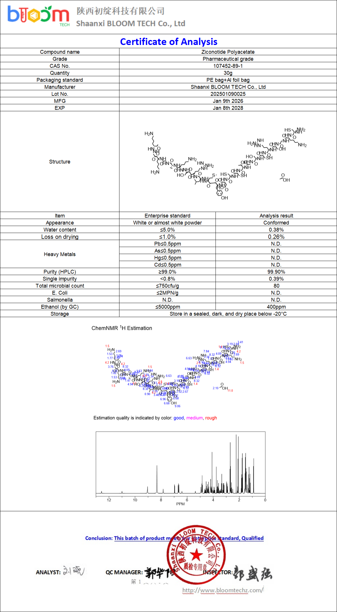 Ziconotide COA | Shaanxi BLOOM Tech Co., Ltd Ziconotide COA | Shaanxi BLOOM Tech Co., Ltd